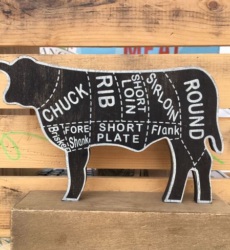 Beef cuts chart showing chuck, rib, short loin, sirloin and round primals